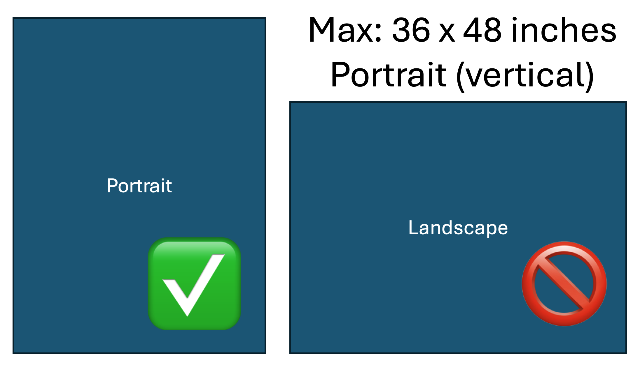 36x48 Poster Size